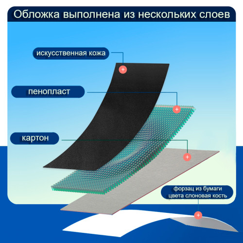 Ежедневник недатированный Deli А5, 360 страниц, кожзам,  синий