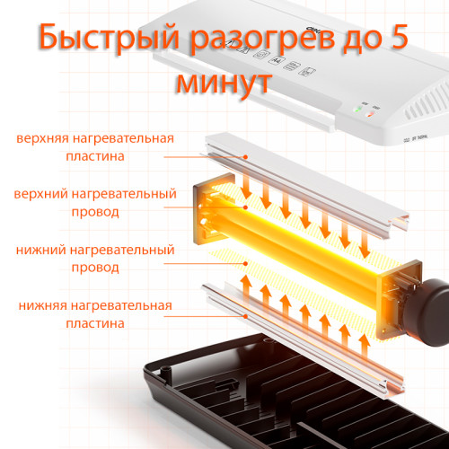 Ламинатор DELI "ET102" формат A4 (250 мм/мин) Ламинатор DELI "ET102" формат A4 (250 мм/мин)
