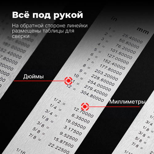 Линейка металлическая DELI "8460", 100 см