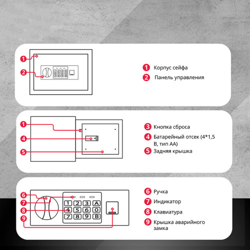 Сейф DELI "ET525" электронный замок + ключ, 350х310х500 мм, 14 кг, черный