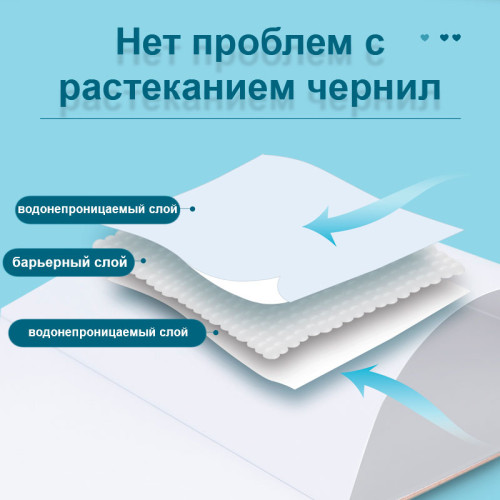 Скетчбук DELI для маркеров, А4, 30 л., 110 г/кв.м., жесткая подложка, на склейке Скетчбук DELI для маркеров, А4, 30 л., 110 г/кв.м., жесткая подложка, на склейке