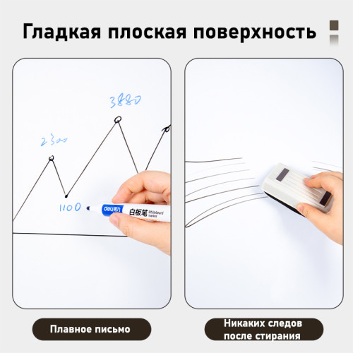 Доска-флипчарт DELI 75 x 106,7 см, магнитно-маркерная, на роликах