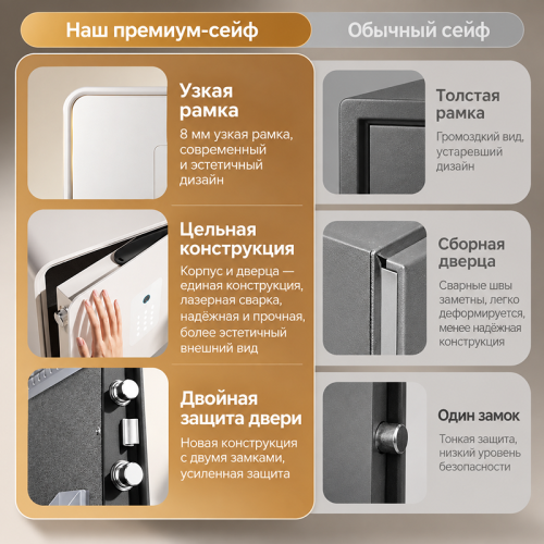 Сейф DELI 