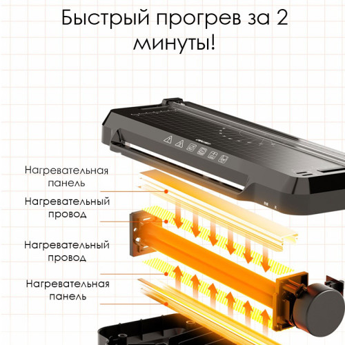 Ламинатор DELI "ET131" формат A3 (330 мм/мин) Ламинатор DELI "ET131" формат A3 (330 мм/мин)