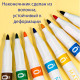 Набор маркеров для доски, DELI "S531", 12 цветов
