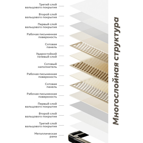 Доска магнитно-маркерная DELI 90 х 150 см, двухсторонняя ,подставка 4 колеса