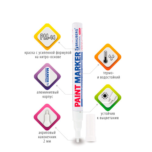 Маркер-краска Brauberg лаковый, 1-2 мм, белый