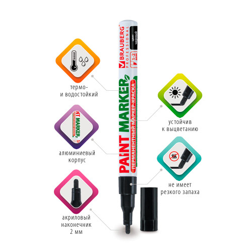 Маркер-краска Brauberg лаковый, 1-2 мм, черный