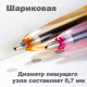 Ручка шариковая DELI "Macaron"Q6C-BL, 0,7 мм, тонированный корпус, синяя