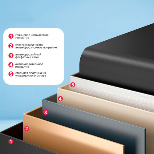 Сейф DELI "AE209" электронный замок + ключ, 310х200х200 мм, 4.7 кг, черный