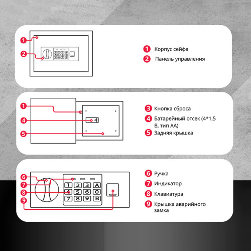 Сейф DELI "ET520" электронный замок + ключ, 310х200х200 мм, 4,5 кг, черный