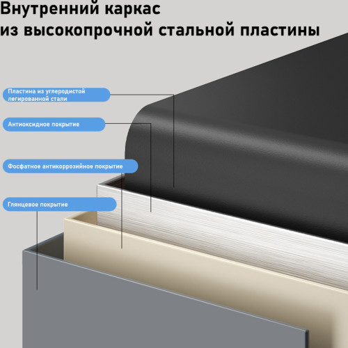 Сейф-книга DELI "ET647" кодовый замок, 240х155х55 мм, 0.740 кг, синий