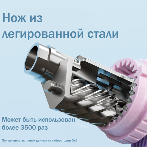 Точилка DELI "Mi You" механическая, с контейнером, ассорти