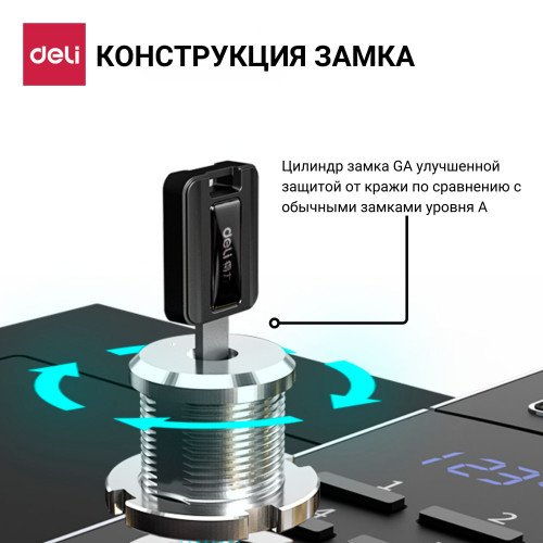 Сейф DELI "4042ES" электронный замок + ключ, 320x380x460 мм, 25,5 кг, черный Сейф DELI "4042ES" электронный замок + ключ, 320x380x460 мм, 25,5 кг, черный