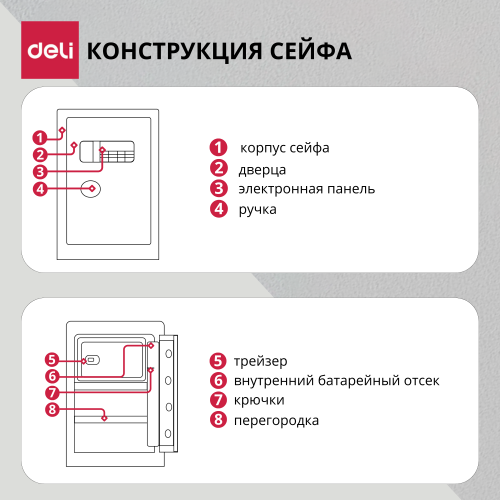 Сейф DELI "ET553" электронный замок + ключ, 480х420х800 мм, 39,3 кг, черный Сейф DELI "ET553" электронный замок + ключ, 480х420х800 мм, 39,3 кг, черный