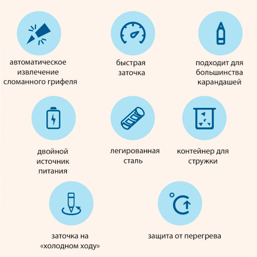 Точилка DELI "VA5" электрическая, с контейнером, черная Точилка DELI "VA5" электрическая, с контейнером, черная