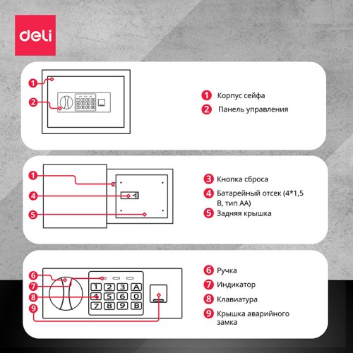 Сейф DELI "ET520" электронный замок + ключ, 200х310х200 мм, 5,5 кг, черный