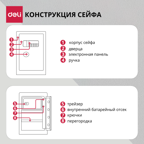 Сейф DELI "ET553" электронный замок + ключ, 800х480х420 мм, 49 кг, черный